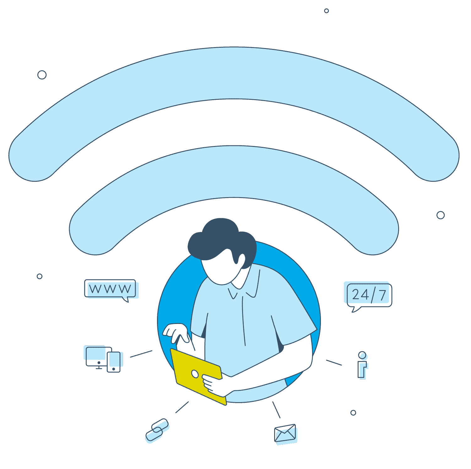 Un’illustrazione grafica che mostra la Wi-Fi Landing page di Hotelcore